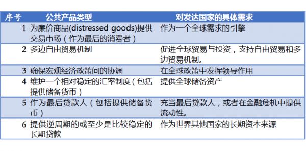 天空守望者 第4页