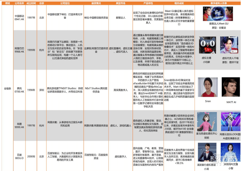 新澳门资料免费长期公开,2024,经典解释定义_FT45.575