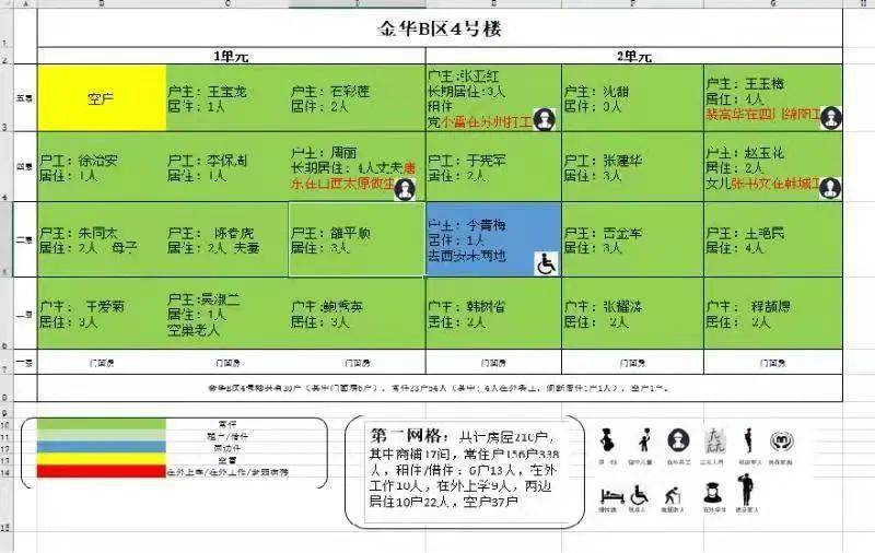 新门内部资料精准大全,数量解答解释落实_Z48.787