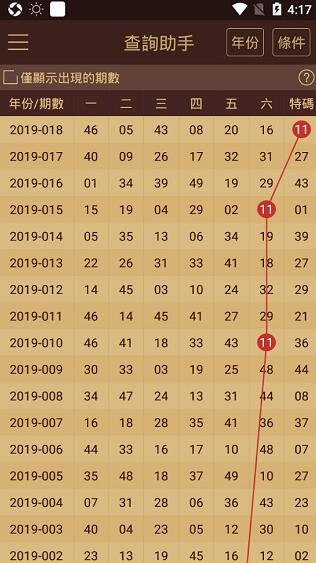 2024澳门天天六开好彩开奖,深入设计数据解析_粉丝版37.935