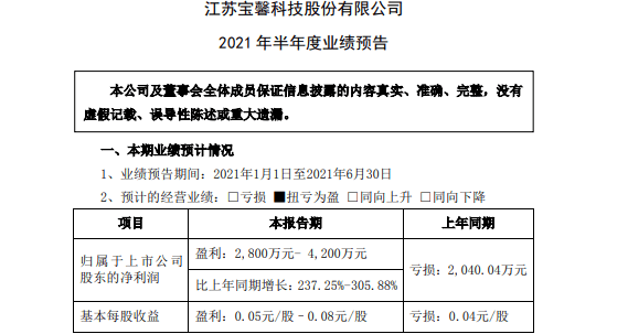 新澳门开奖结果2024开奖记录今晚,新兴技术推进策略_pack38.127