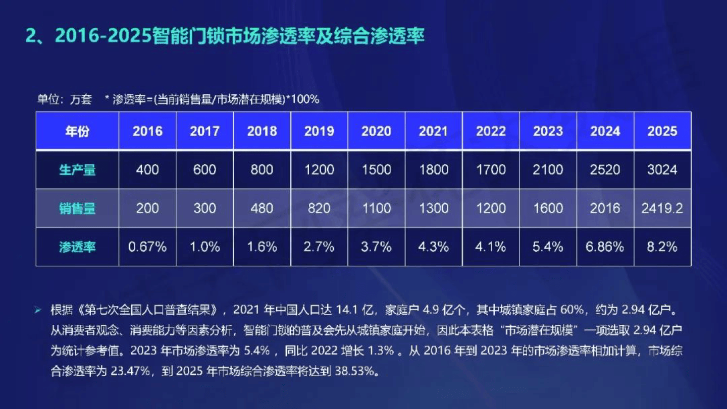 新奥门资料免费精准,全面执行数据方案_XR96.662