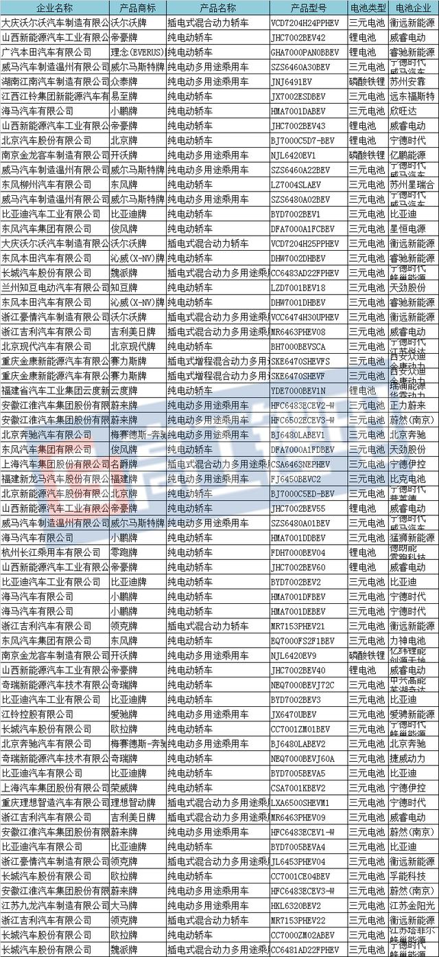 新奥免费料全年公开生肖,专业解析说明_X版50.706