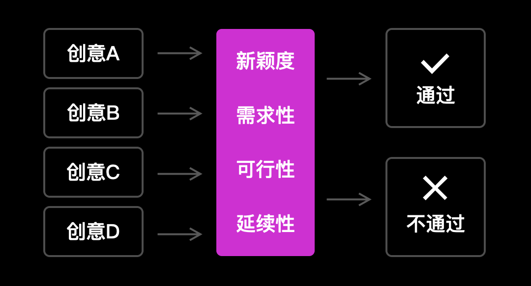 新奥门特免费资料查询,现象分析解释定义_精英版90.707