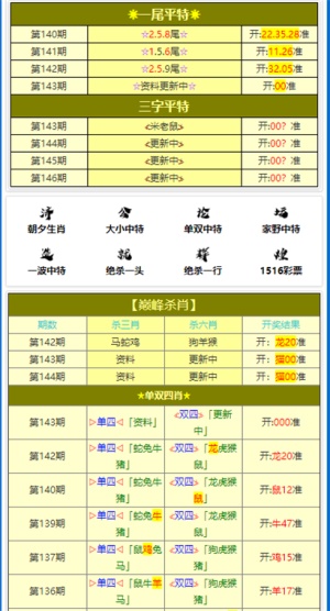 新澳门平特一肖100准,可靠性方案设计_豪华版98.755