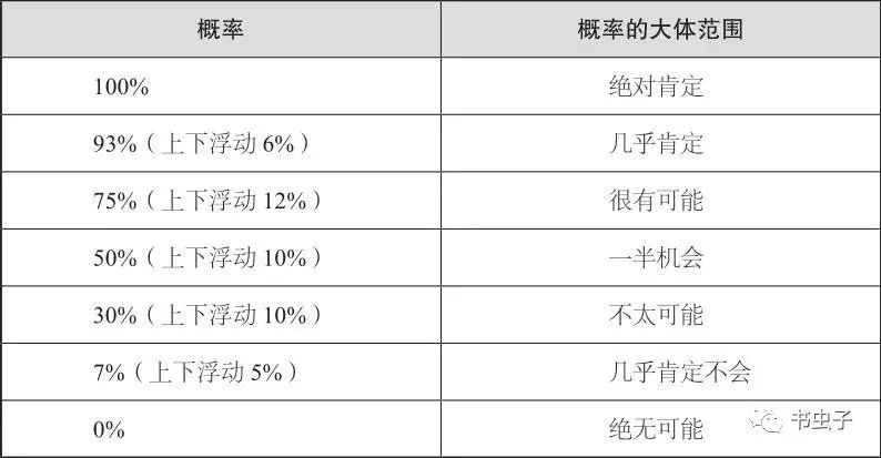 新奥开奖结果历史记录,科学数据评估_Advance28.519