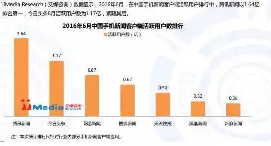 澳门正版免费资料大全新闻,深层数据执行策略_顶级款49.714