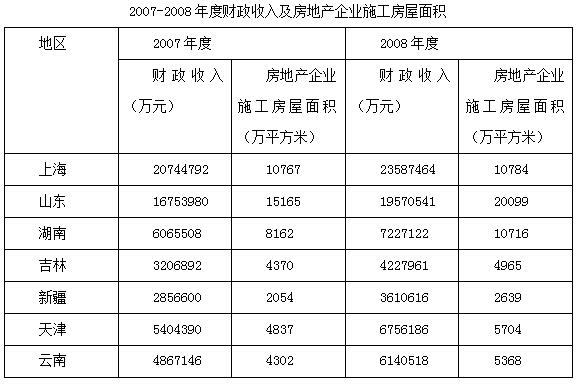 新奥门资料大全正版资料2024年免费下载,正确解答定义_Max79.31