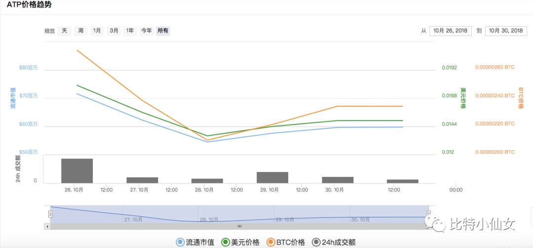 一码一肖100%精准,数据整合实施_专家版17.559