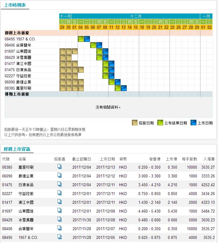 4777777最快香港开码,数据分析驱动执行_限量版22.389