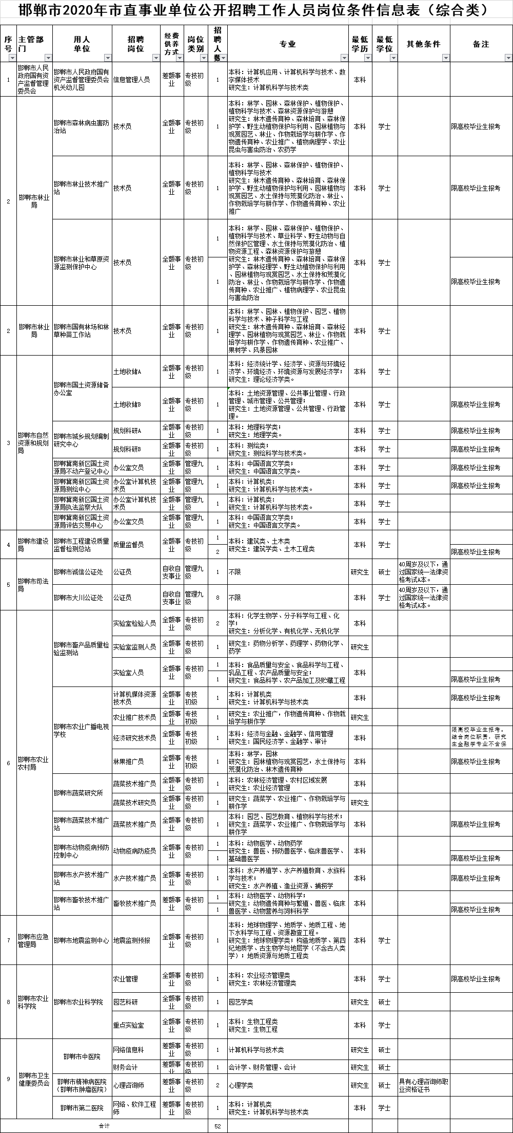 新奥门资料大全正版资料2024年免费下载,精细方案实施_bundle60.61