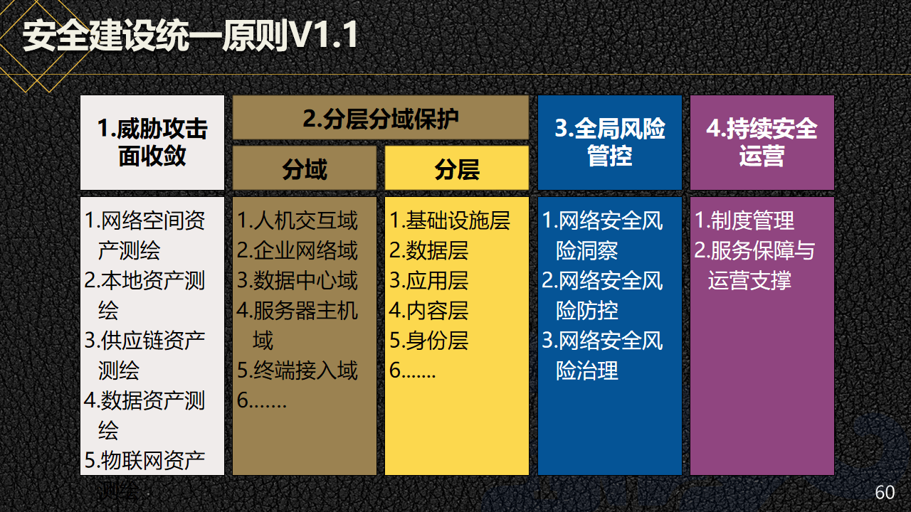 澳门王中王100期期准,安全性方案设计_Tablet47.849