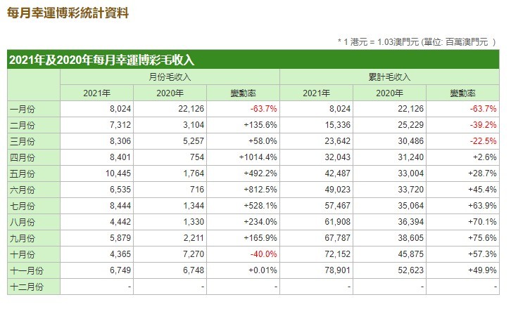 新澳门资料大全免费新鼬,收益成语分析定义_苹果版36.255