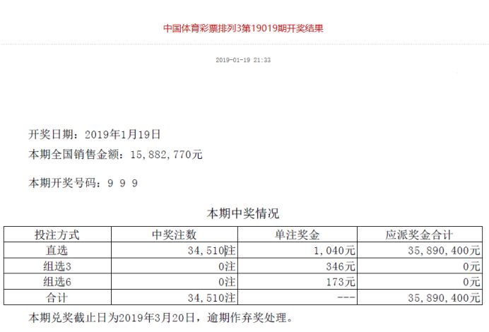 新澳门今晚开奖结果查询,实践调查解析说明_Gold58.159