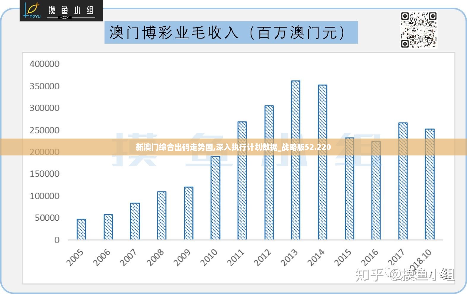 新澳门正版免费大全,实地分析数据计划_DX版23.157