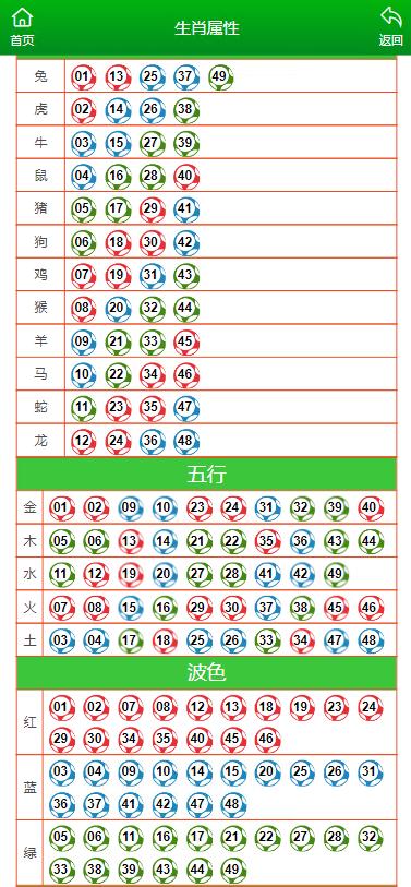 今晚澳门特马开什么号码,实效解读性策略_Superior63.867