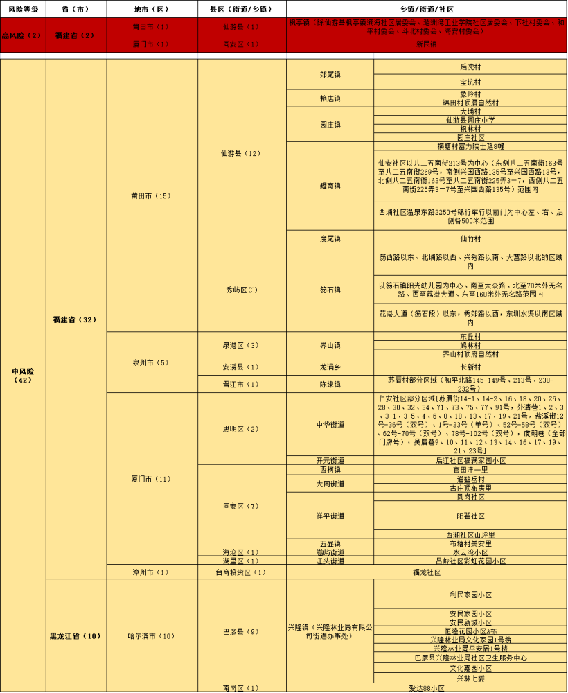 新澳门内部一码精准公开,前沿解析评估_复刻版45.219