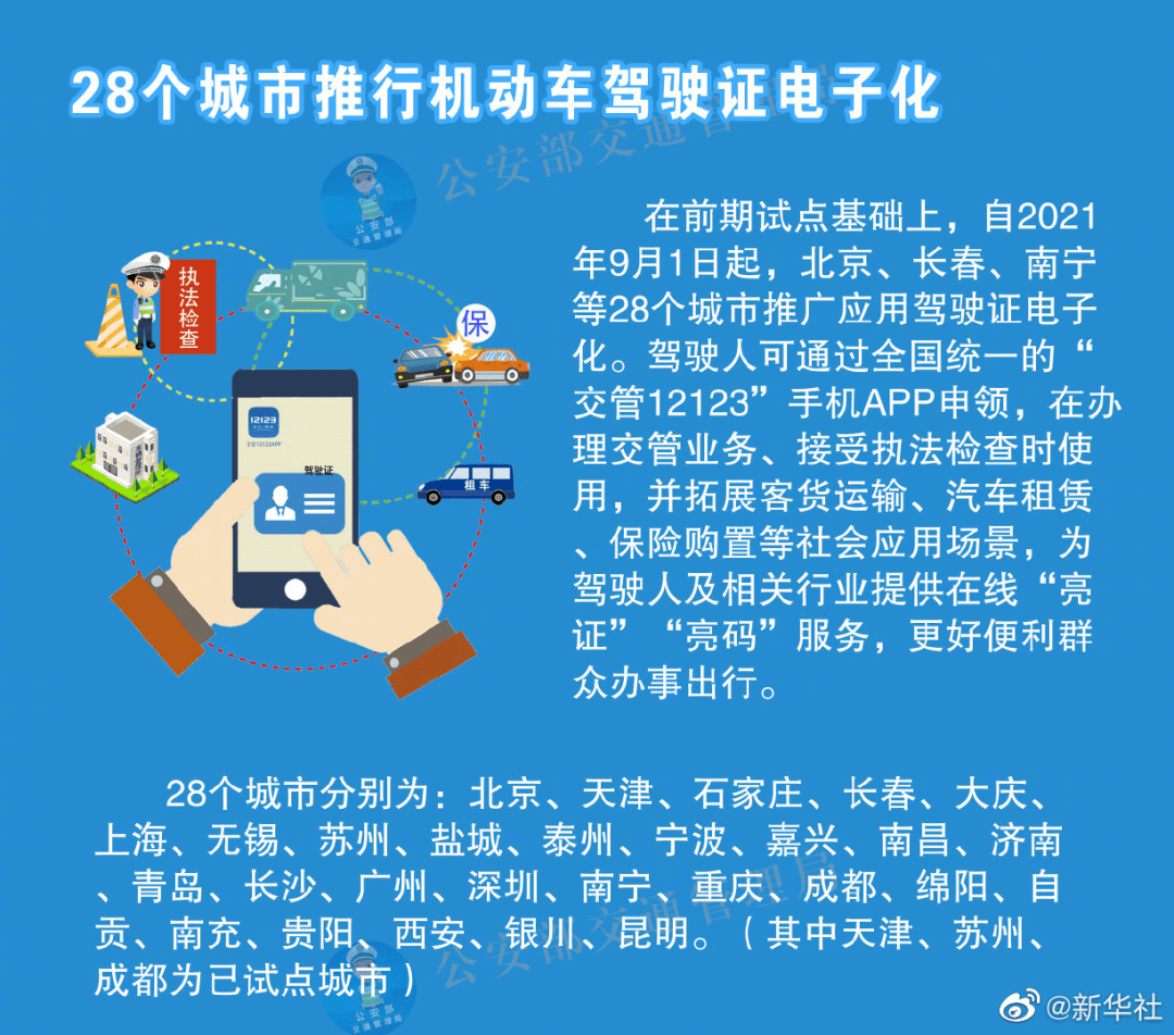 新澳全年资料免费公开,战略性实施方案优化_顶级款52.374