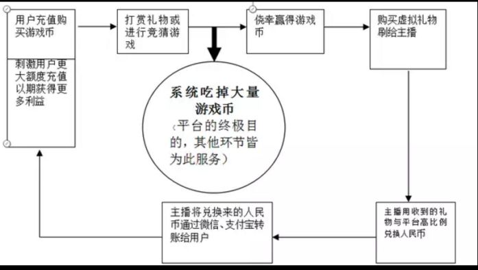 澳门一码一肖一特一中直播,绝对经典解释定义_Advance37.377