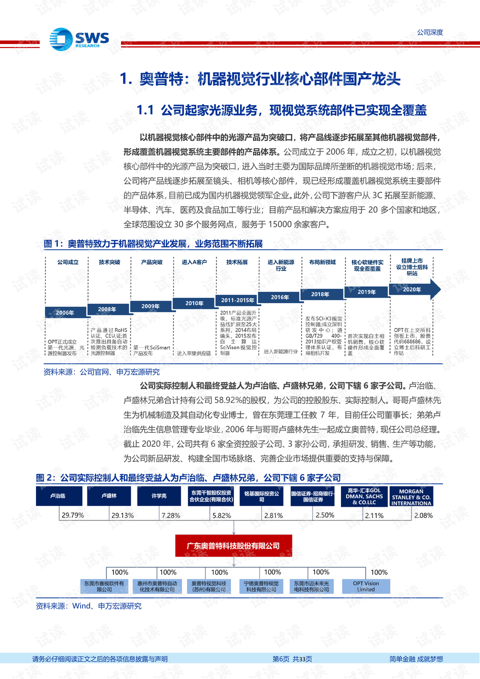 澳门今晚开特马+开奖结果课优势,专家分析解释定义_HDR22.833