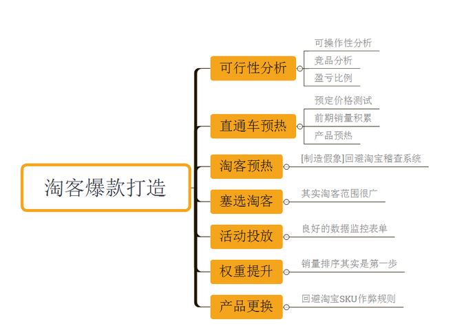 新澳门三中三码精准100%,高速方案解析响应_交互版45.786