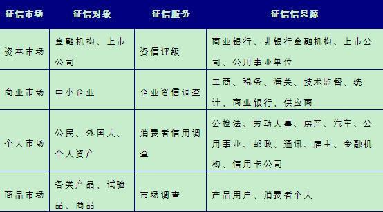 新澳天天彩正版免费资料,稳定策略分析_M版10.227