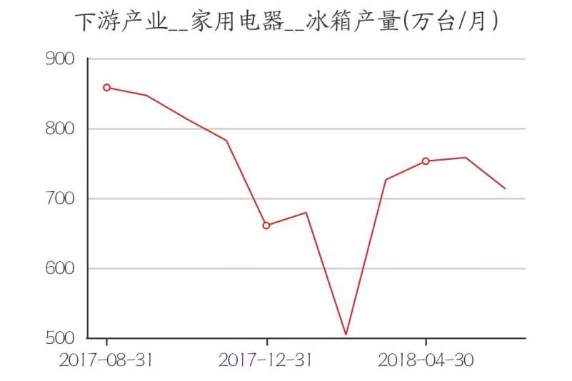 新澳门彩历史开奖结果走势图表,高效计划设计实施_Gold65.810