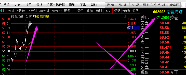 王中王72396.cσm.72326查询精选16码一,实时解答解析说明_钱包版98.907