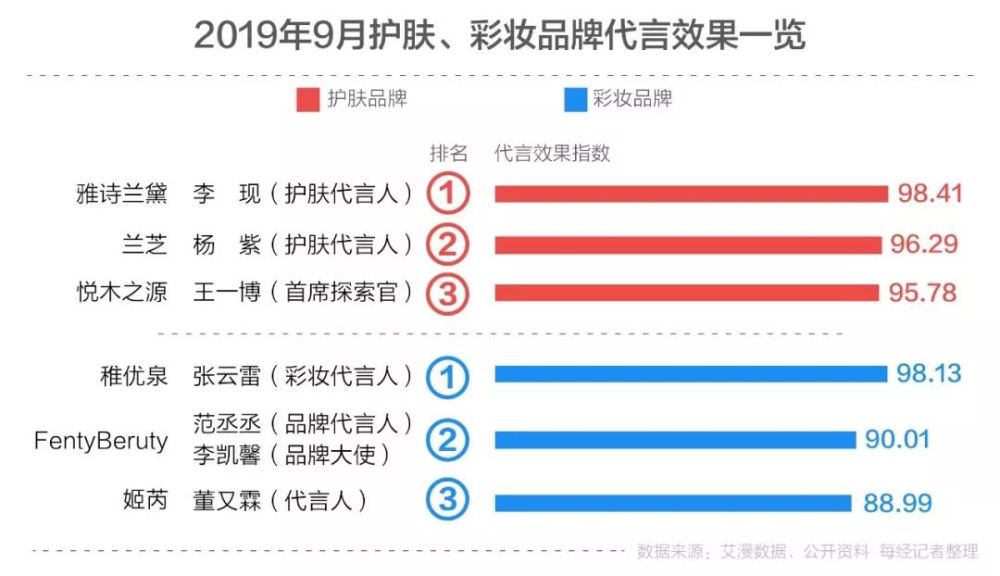 2024澳门今晚必开一肖,实地执行数据分析_影像版29.213