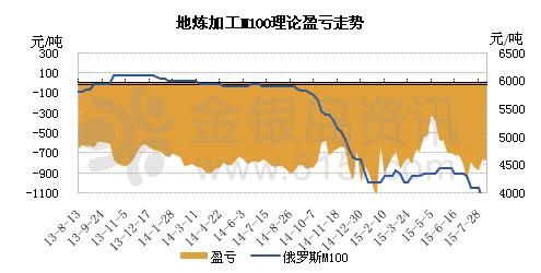 新溴最准一肖一码100%,高速方案解析响应_T90.790