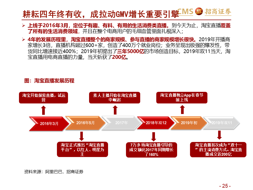 澳门一码一肖一特一中直播,适用设计策略_5DM90.405