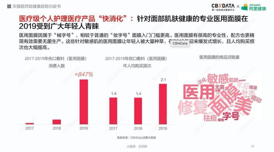 新澳门六开奖结果资料查询,专业分析解释定义_NE版13.239