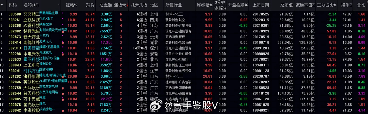 新澳内幕一肖,全面数据解析执行_N版67.333