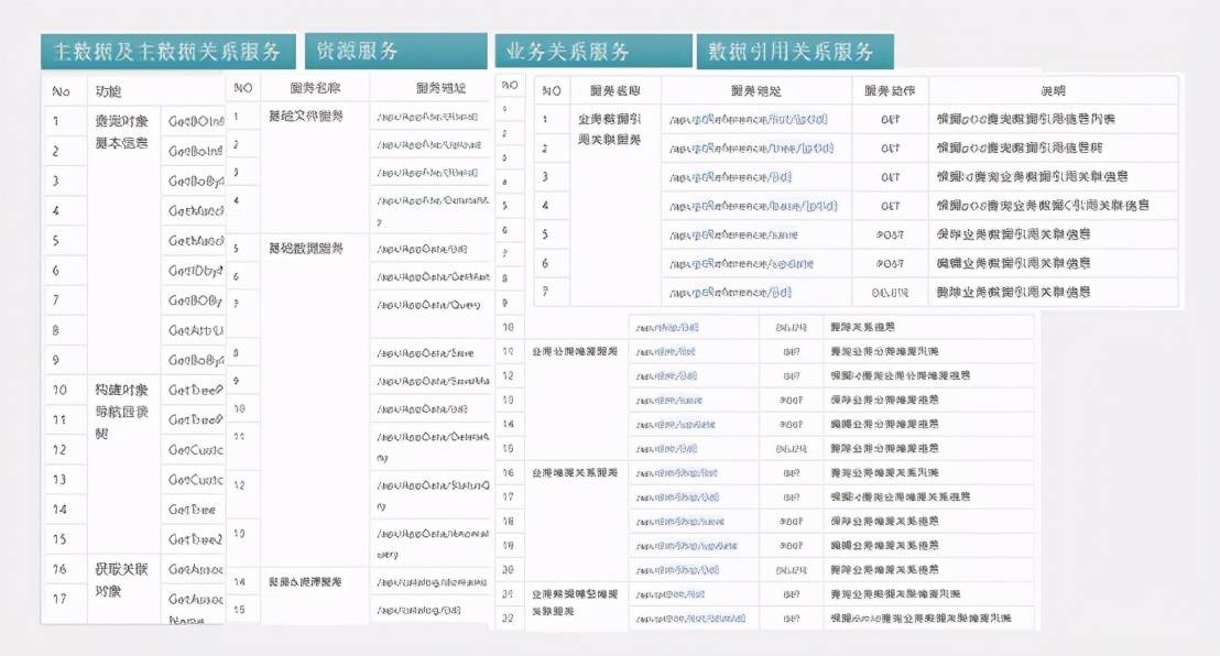 新奥正版全年免费资料,数据驱动计划_MP20.841