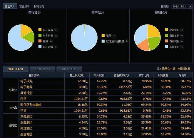 新澳内部一码精准公开,深入数据策略设计_Superior64.883