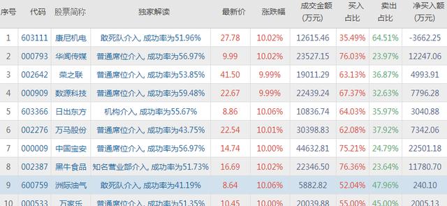 2024澳门特马今晚开奖56期的,实地计划验证数据_Console44.121