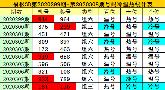 新澳今晚开奖结果查询,权威诠释推进方式_3K88.181