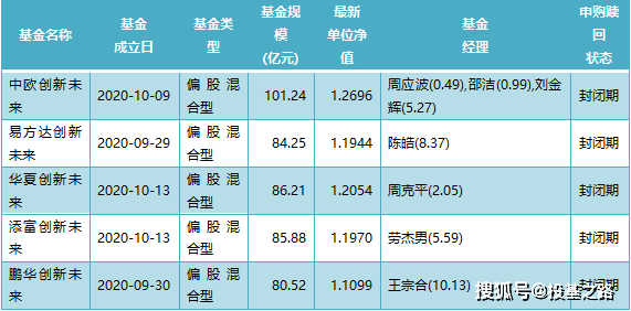 2024年澳门特马今晚开码,科学依据解析说明_体验版30.38