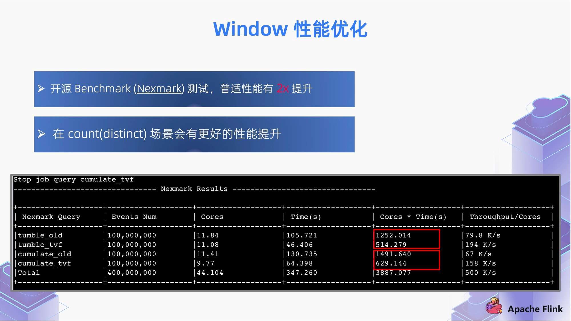 2024今晚澳门开特马四不像,深入数据应用解析_AR版56.261