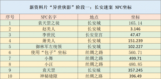 2024天天彩全年免费资料,高效策略设计解析_KP57.613