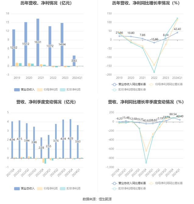 2024新澳门六今晚开奖直播,系统化策略探讨_QHD82.361