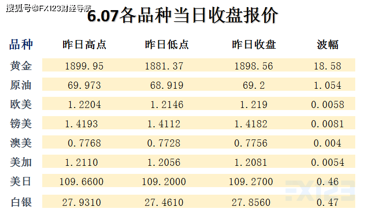 2024澳门天天开好彩精准24码,安全策略评估_试用版69.389