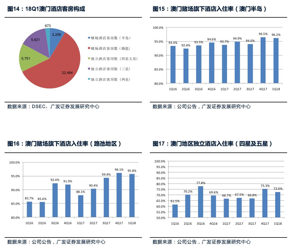 新澳门最精准正最精准龙门,前瞻性战略定义探讨_冒险版36.473