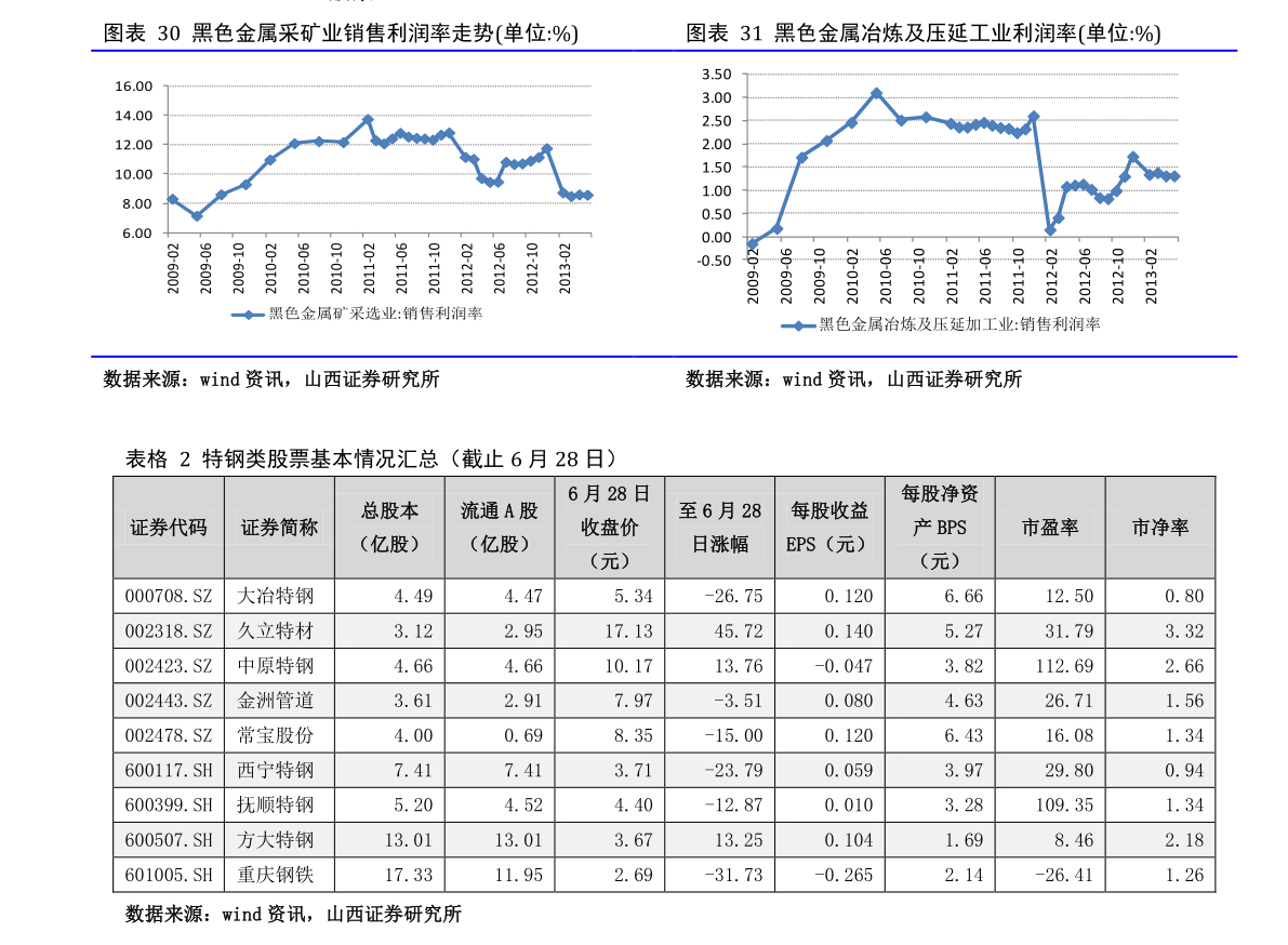 今天晚上澳门三肖兔羊蛇,实地评估数据策略_VR版50.669