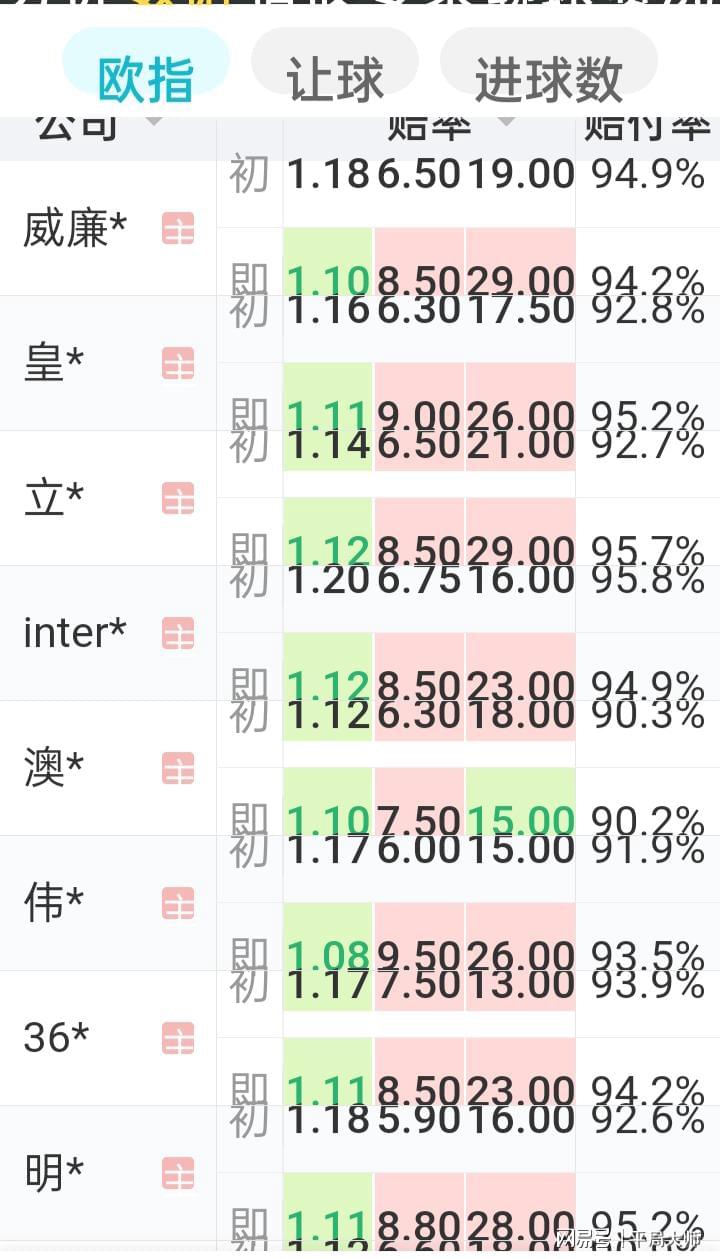 新澳门一肖一码100%准确,实地数据验证策略_Prime47.144