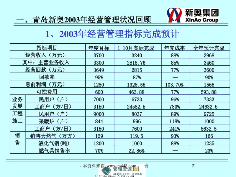 新奥最新版精准特,快速设计解析问题_N版28.456