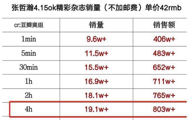 最准一肖100%中一奖,全面数据解释定义_铂金版16.607