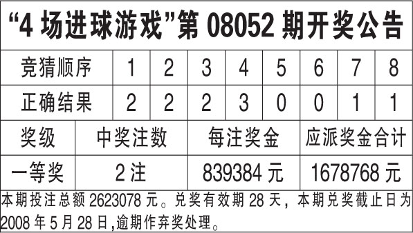 香港王中王最快开奖结果第41期,数据分析说明_5DM95.299