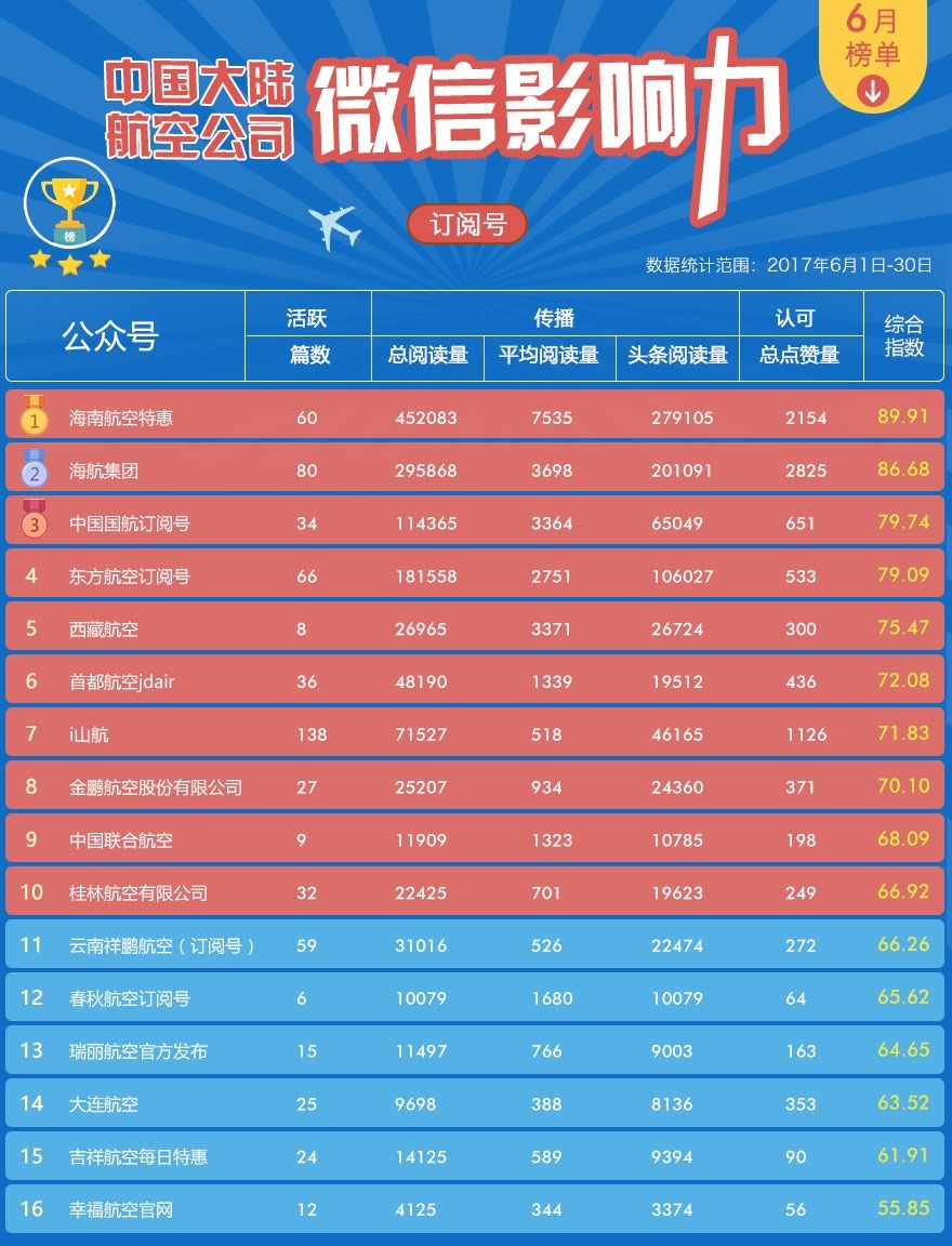 2024年12月 第1331页