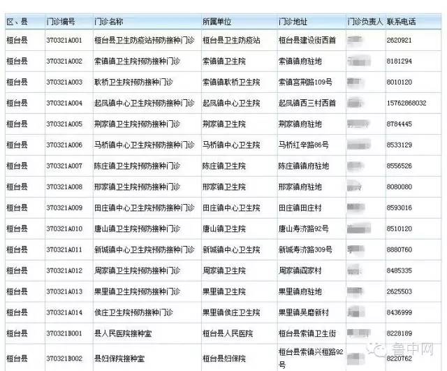 香港大众网免费资料查询网站,适用性执行设计_iPad41.38